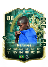 Ramires 88