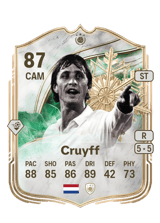 Cruyff 87