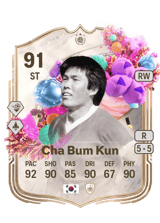 Cha Bum Kun 91