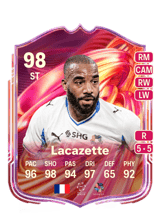Lacazette 98