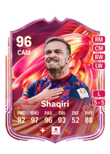 Shaqiri 96