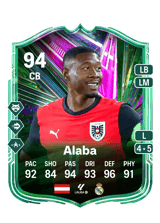 Alaba 94