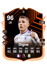Digne 96