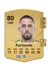 Fortounis 80