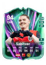 Sabitzer 94