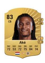 Aké 83