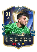 Strakosha 91
