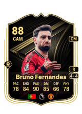 Bruno Fernandes 88