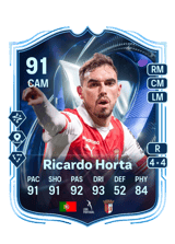 Ricardo Horta 91