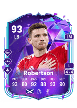 Robertson 93