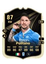 Politano 87