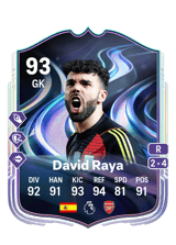 David Raya 93