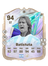 Batistuta 94