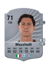 Mazzitelli 71