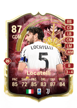 Locatelli 87