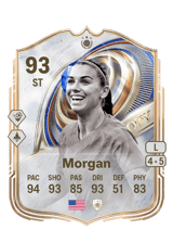 Morgan 93