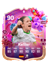 Keßler 90