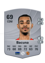 Bacuna 69