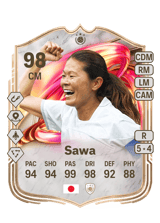 Sawa 98