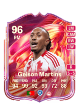 Gelson Martins 96