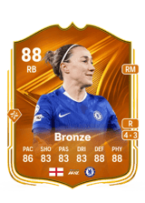 Bronze 88