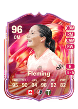 Fleming 96