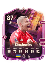 Zinchenko 87
