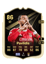 Pavlidis 86