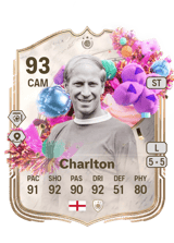Charlton 93