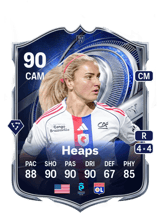 Heaps 90