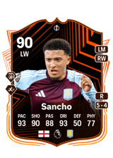 Sancho 96
