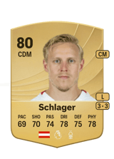 Schlager 80