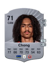 Chong 71