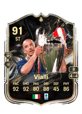 Vialli 91
