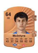 Tom McIntyre 64