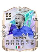 Del Piero 95