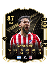Gonzalez 87