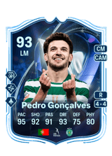 Pedro Gonçalves 93