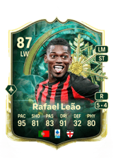 Rafael Leão 87