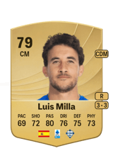 Luis Milla 79
