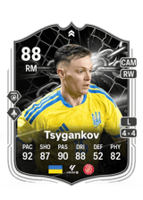 Tsygankov 88