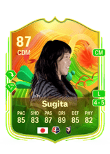 Sugita 87