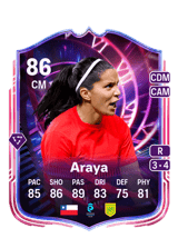 Araya 86