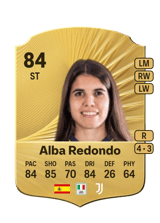 Alba Redondo 84