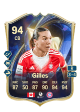 Gilles 94