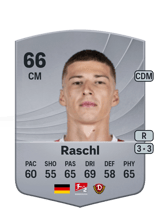 Raschl 66