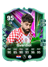 Gvardiol 95