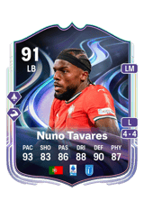 Nuno Tavares 91