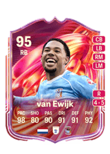 van Ewijk 95