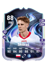 Skóraś 88